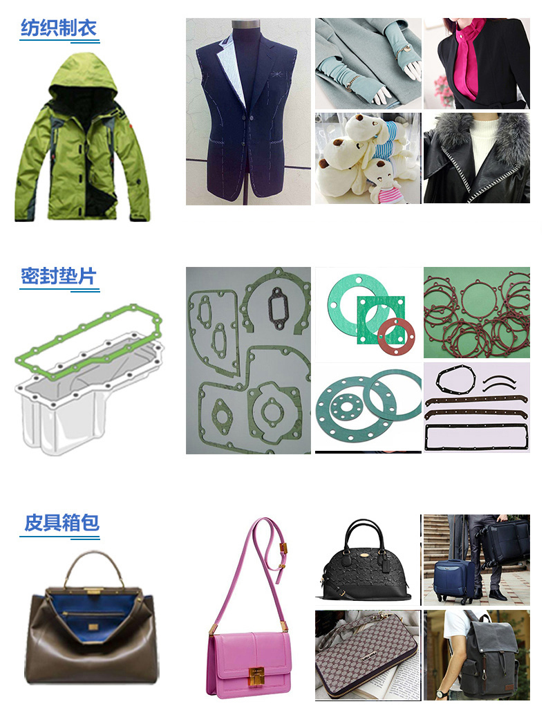 可切薄膜的機器