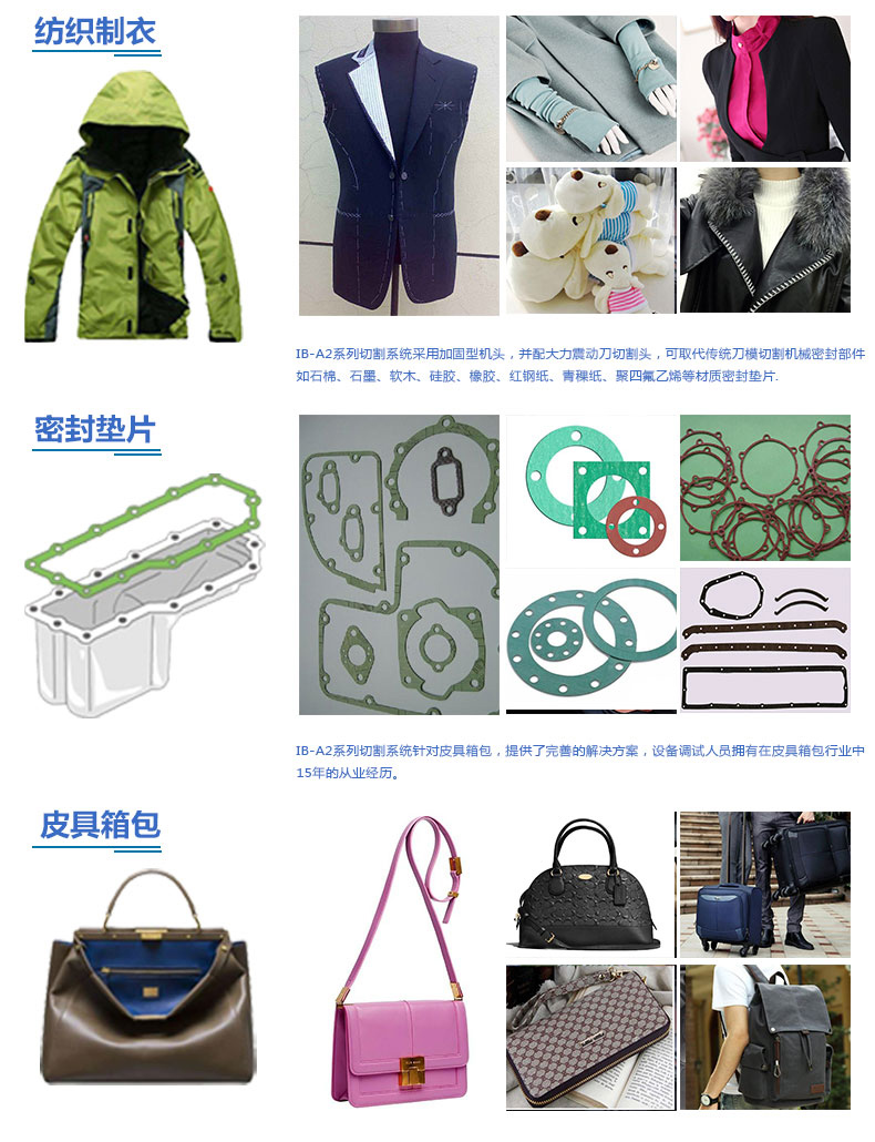 振動刀裁剪設備