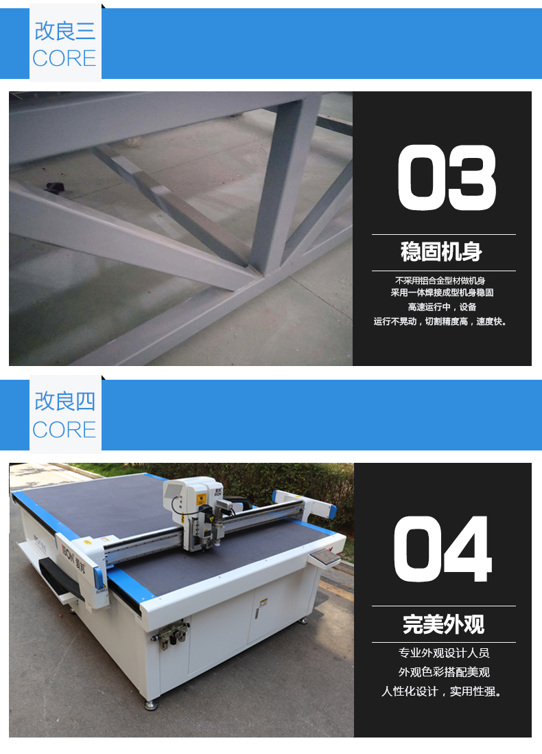 密封墊片切割機